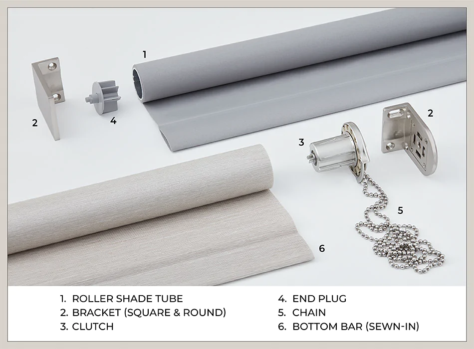 Blackout Blinds Detail